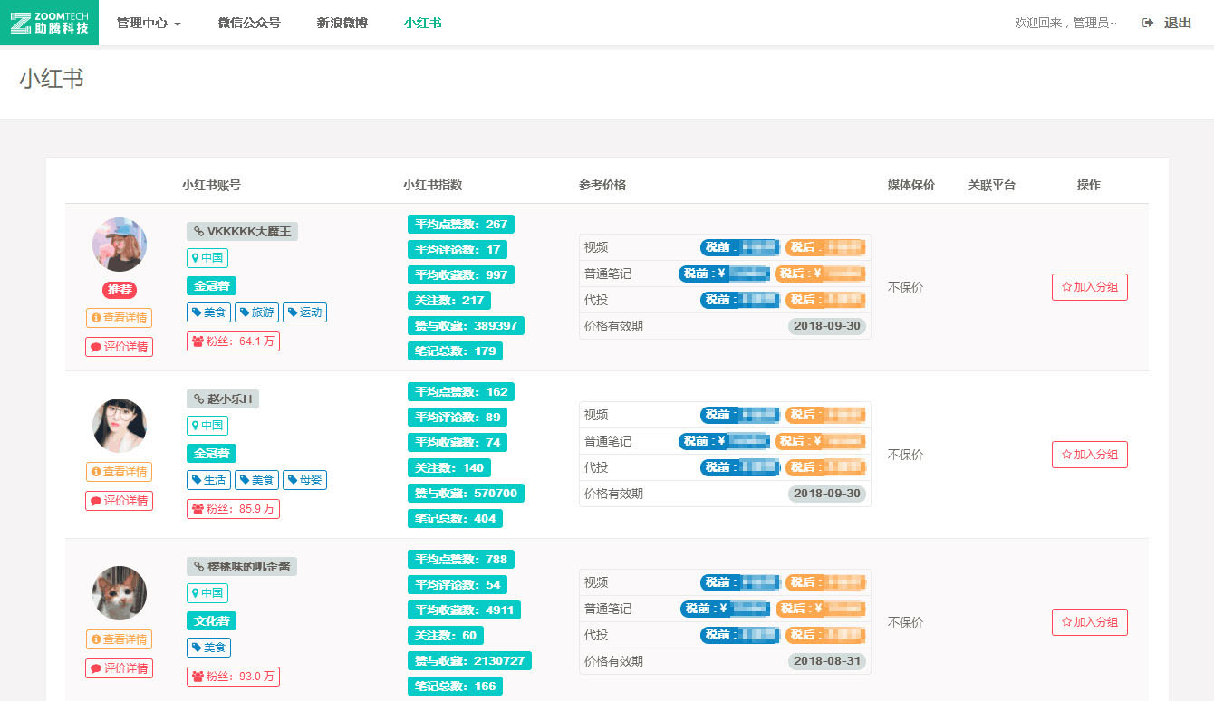 小紅書紅人系統(tǒng)_紅人列表