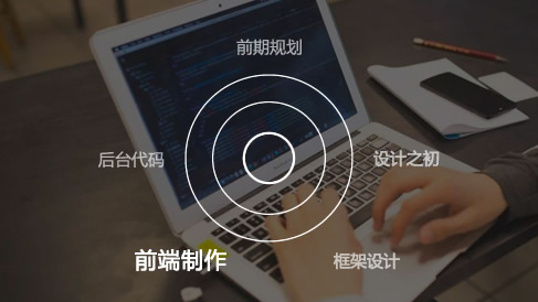 針對網(wǎng)站建設(shè)時(shí)如何來進(jìn)行前端代碼的編寫