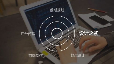 網(wǎng)站建設(shè)在前期規(guī)劃時(shí)需要提供的內(nèi)容材料